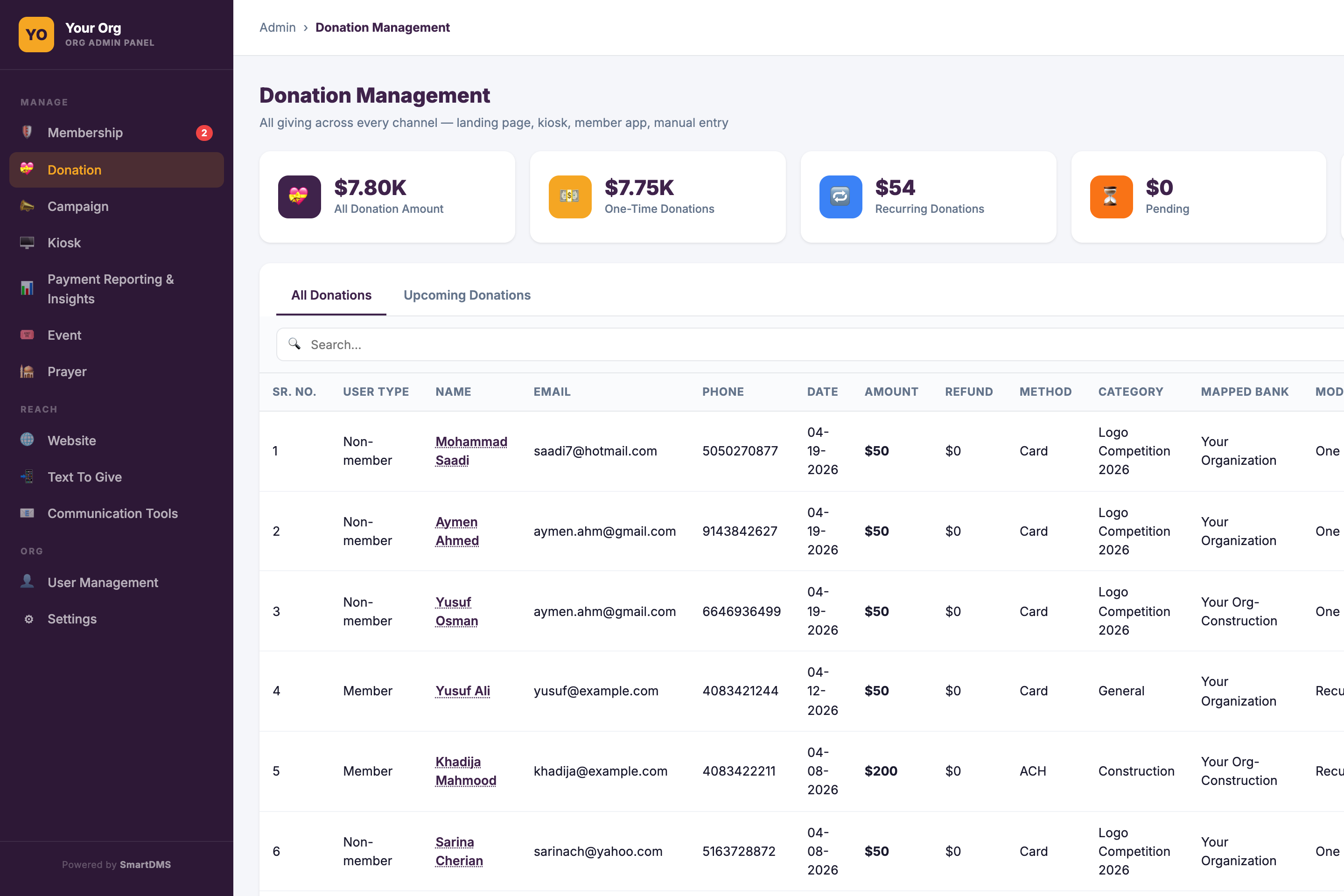 Admin donation management page listing online and offline donations with refunds, retries, manual cash and check entry, and receipt controls for a nonprofit
