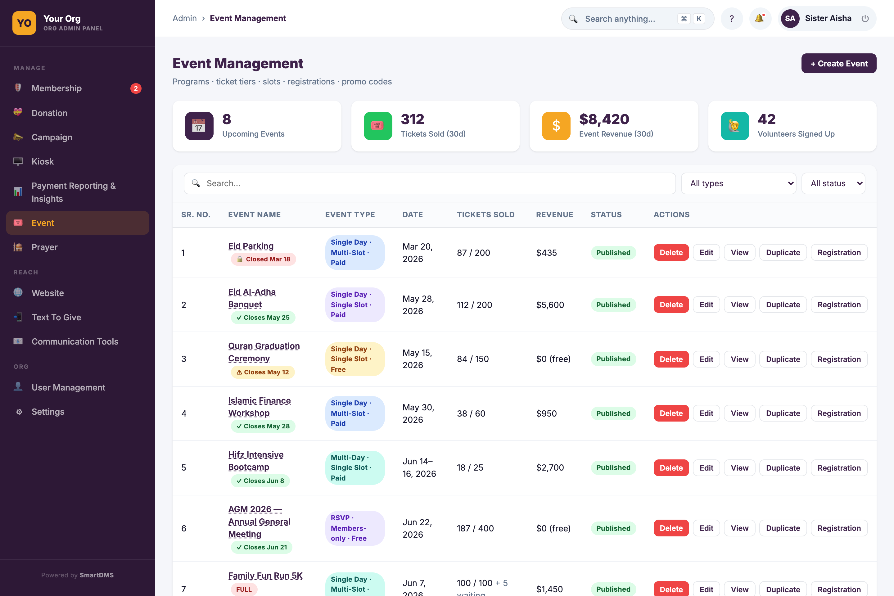 Event and ticketing management screen for a mosque with paid and free events, capacity and waitlist controls, and QR check-in for banquets and community programs