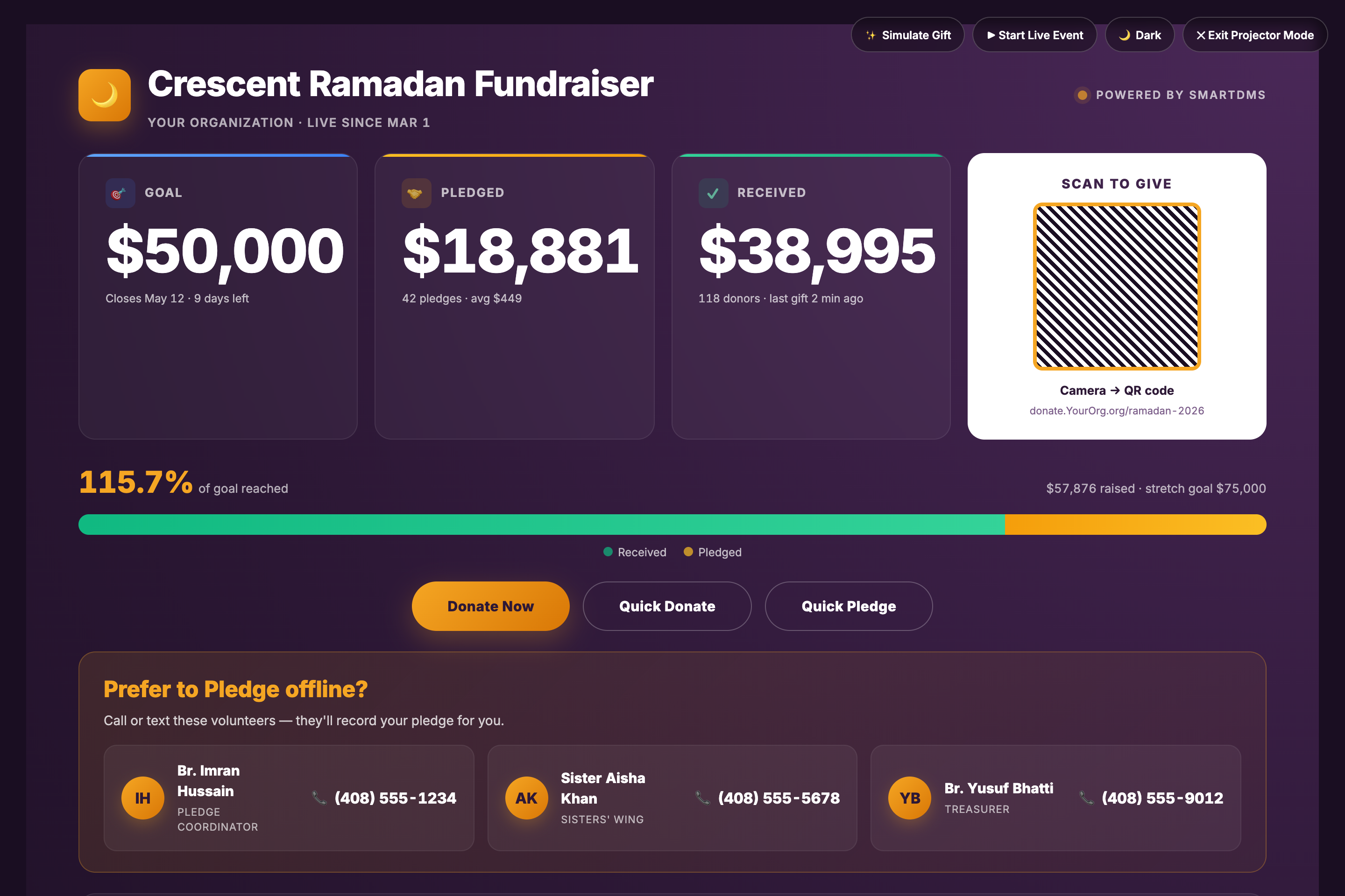 Live fundraiser big-screen projector display showing goal, pledged and received totals, progress bar, and a scan-to-give QR code for a mosque Ramadan campaign