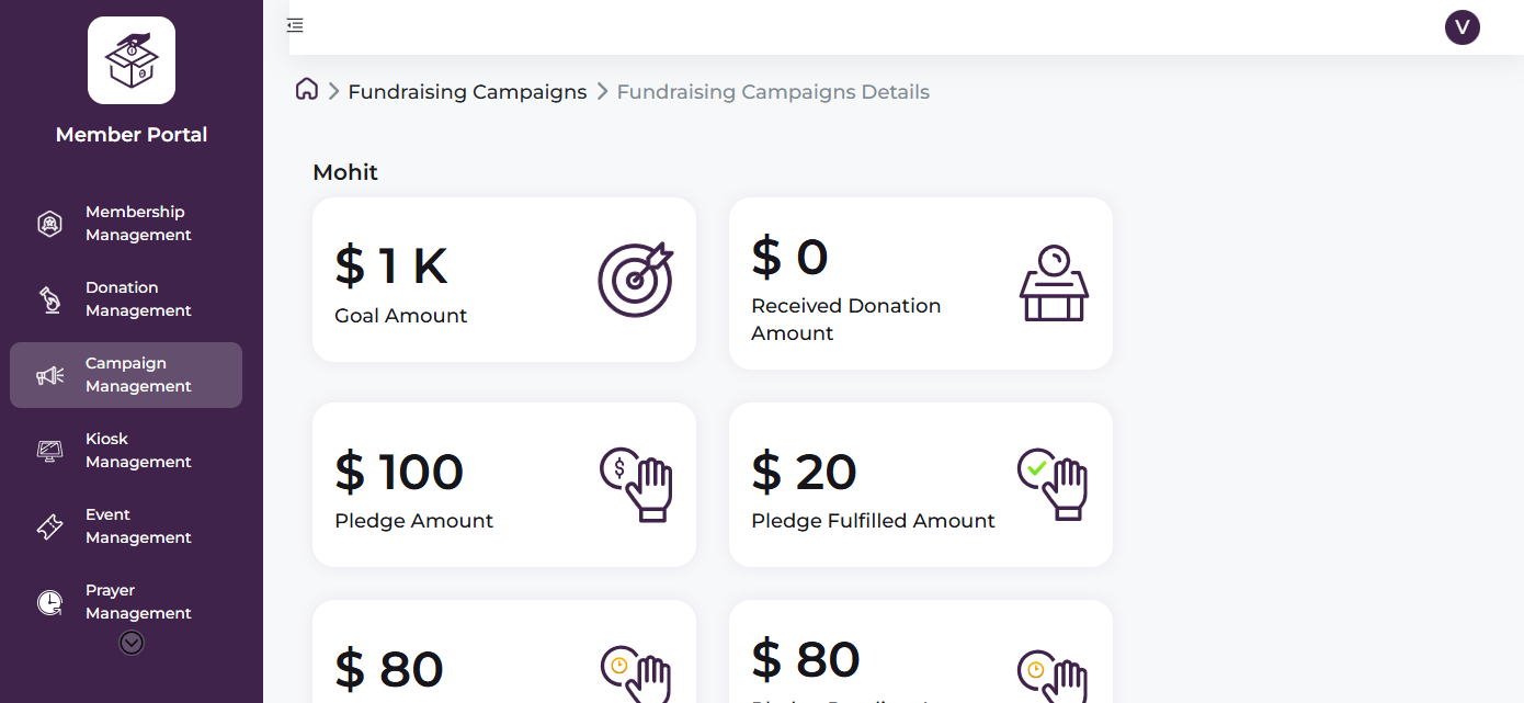 SmartDMS Fundraiser Management Dashboard